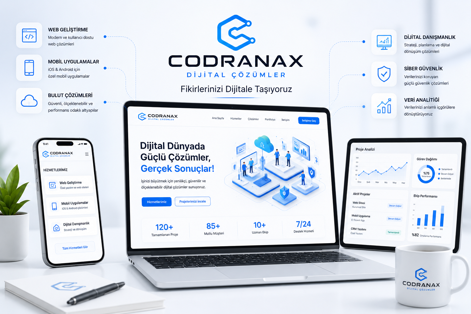 Codranax