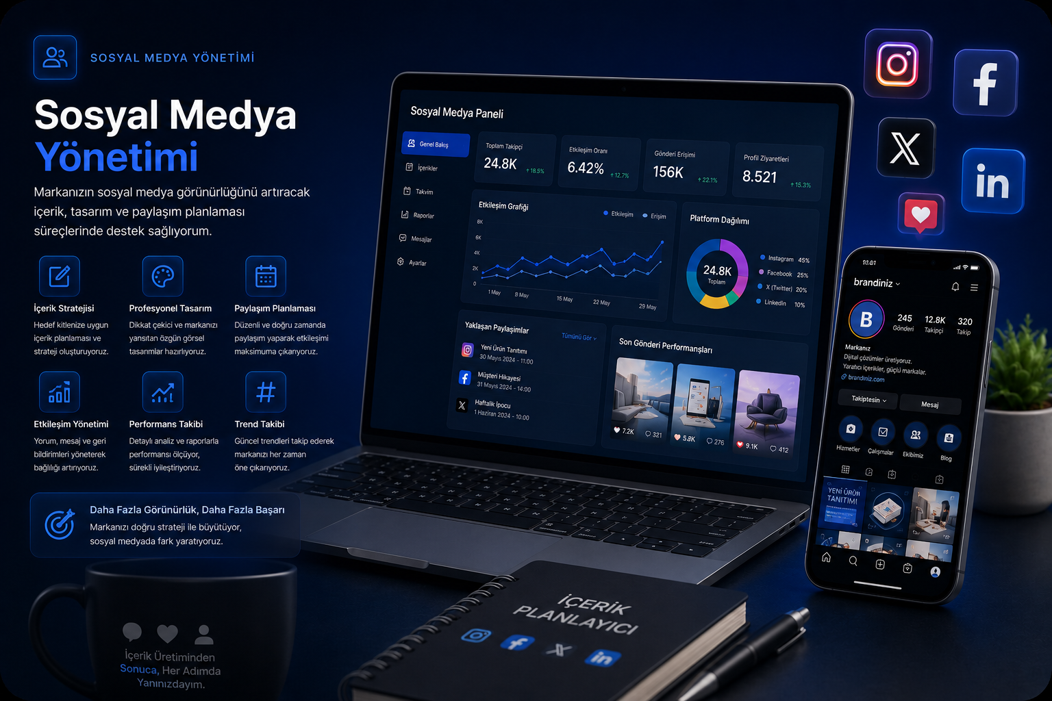 Sosyal Medya Yönetimi